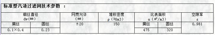 标准型气液麻豆成人网站网站技术参数