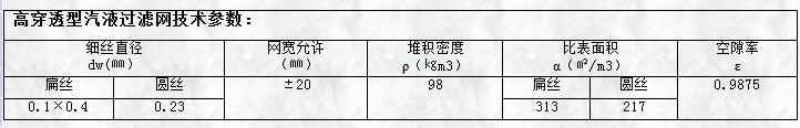 高穿透型气液麻豆成人网站网站技术参数