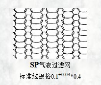 sp气液麻豆成人网站网站标准线规格