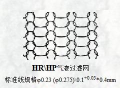 HR/HP气液麻豆成人网站网站标准线规格